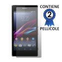 PELLICOLA PROTEGGI DISPLAY per SONY XPERIA Z1 COMPACT, XPERIA Z1 MINI, D5503 CONFEZIONE DUE PEZZI