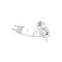 CARICATORE DA RETE 1000mAh ORIGINALE HTC CON 1 PORTA USB + CAVO MICRO USB COLORE BIANCO TC-E250 BULK