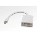 CAVO APPLE DA MINI DISPLAYPORT A DVI COLORE BIANCO MDD015