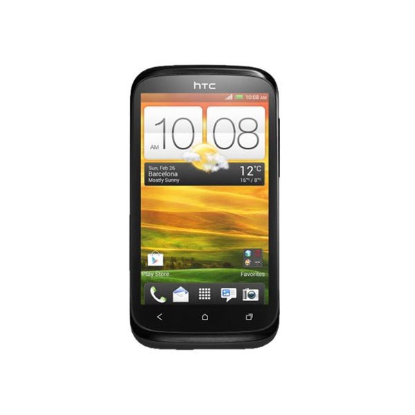 PELLICOLA PROTEGGI DISPLAY  HTC DESIRE X T328e